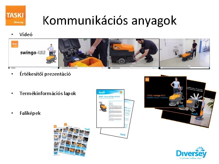 Kommunikációs anyagok • Videó • Értékesítői prezentáció • Termékinformációs lapok • Faliképek 11 
