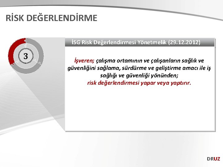 RİSK DEĞERLENDİRME İSG Risk Değerlendirmesi Yönetmelik (29. 12. 2012) 3 İşveren; çalışma ortamının ve