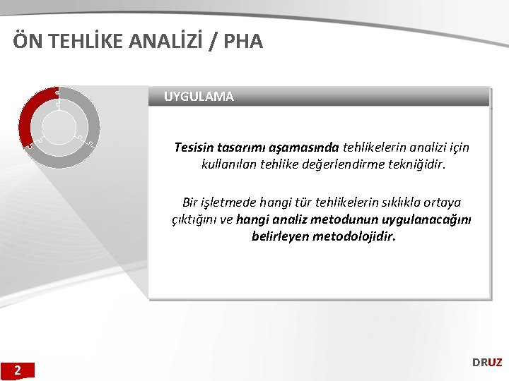 ÖN TEHLİKE ANALİZİ / PHA UYGULAMA Tesisin tasarımı aşamasında tehlikelerin analizi için kullanılan tehlike