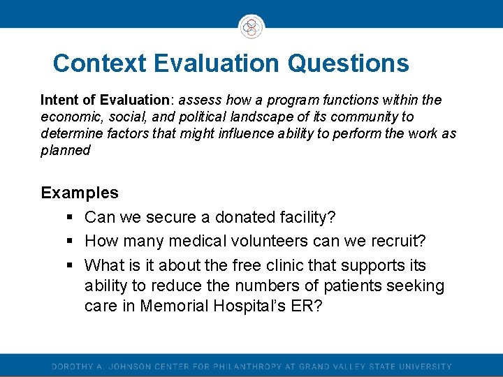 Context Evaluation Questions Intent of Evaluation: assess how a program functions within the economic,