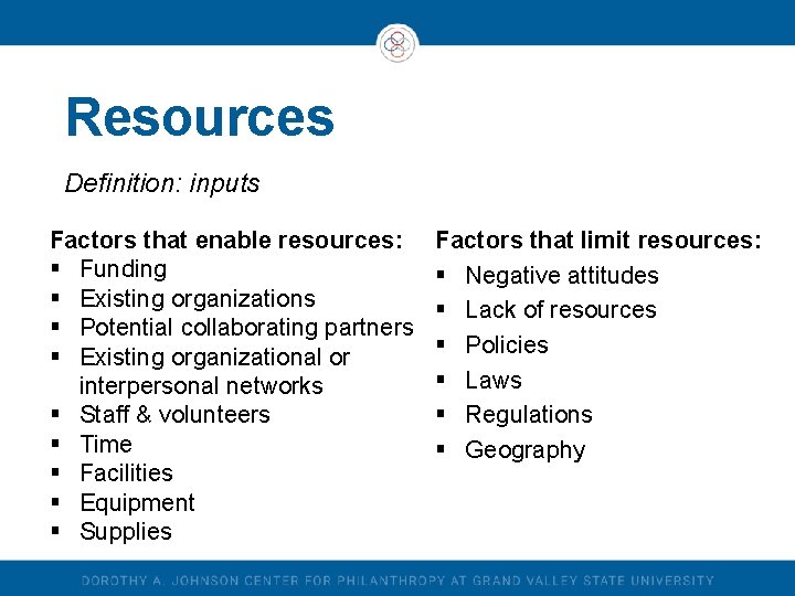 Resources Definition: inputs Factors that enable resources: § Funding § Existing organizations § Potential