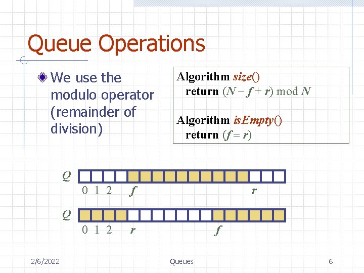 Queue Operations We use the modulo operator (remainder of division) Algorithm size() return (N