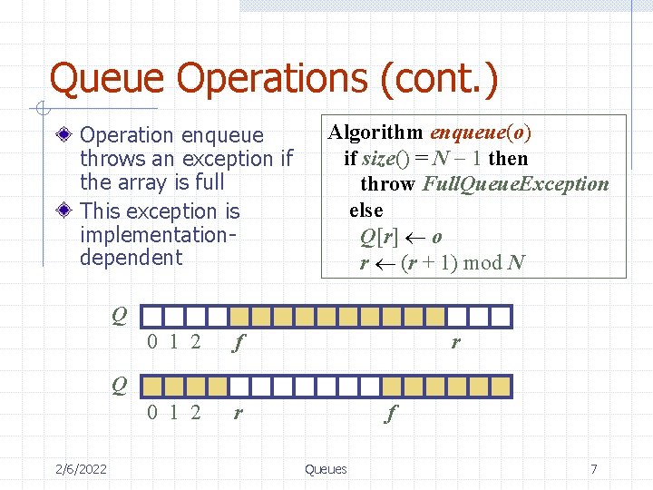 Queue Operations (cont. ) Operation enqueue throws an exception if the array is full