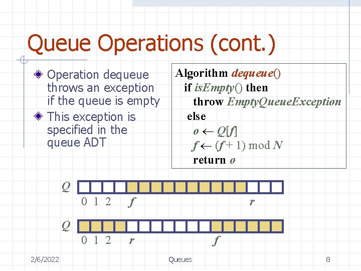 Queue Operations (cont. ) Operation dequeue throws an exception if the queue is empty