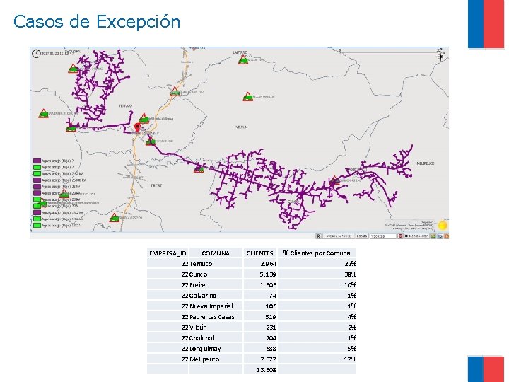 Casos de Excepción EMPRESA_ID COMUNA 22 Temuco 22 Cunco 22 Freire 22 Galvarino 22