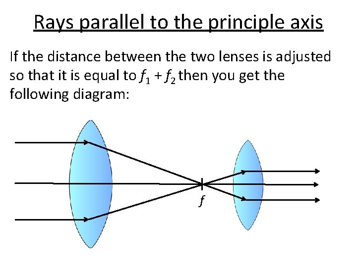 Rays parallel to the principle axis If the distance between the two lenses is