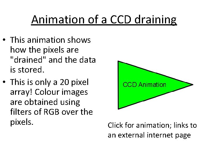 Animation of a CCD draining • This animation shows how the pixels are "drained"