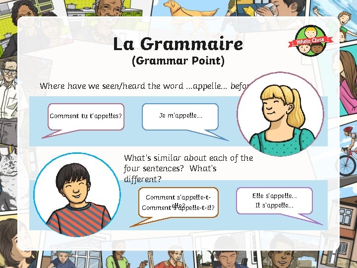 La Grammaire (Grammar Point) Where have we seen/heard the word. . . appelle. .