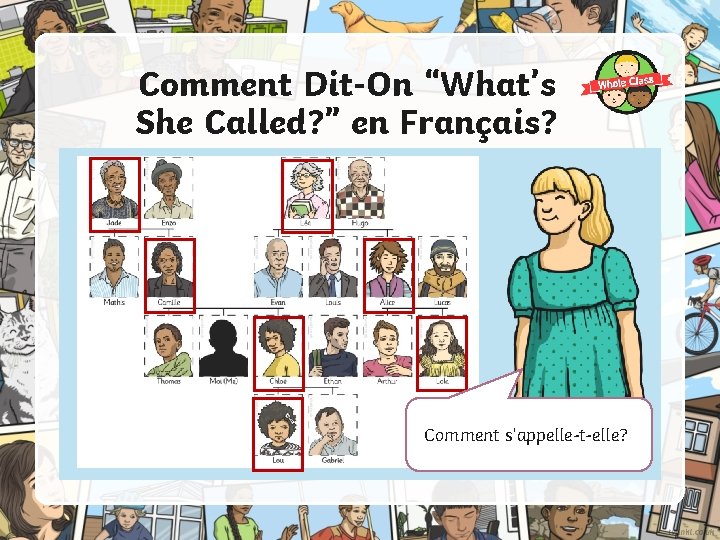Comment Dit-On “What’s She Called? ” en Français? Comment s’appelle-t-elle? 