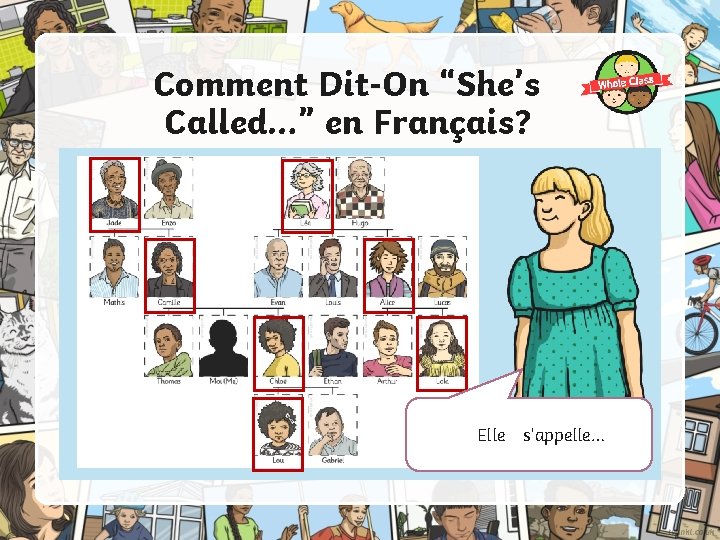 Comment Dit-On “She’s Called…” en Français? Elle s’appelle… 