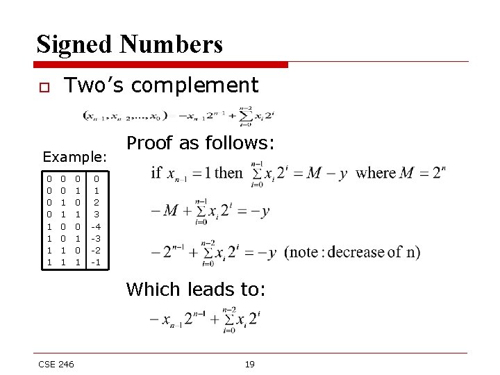 Signed Numbers o Two’s complement Example: 0 0 1 1 0 1 0 1