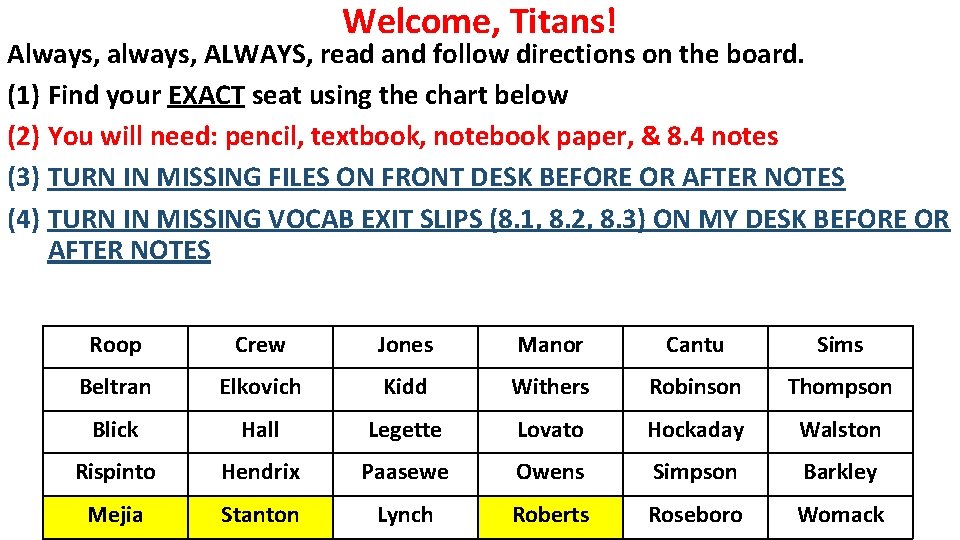 Welcome, Titans! Always, always, ALWAYS, read and follow directions on the board. (1) Find