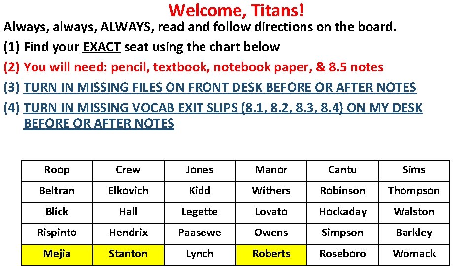 Welcome, Titans! Always, always, ALWAYS, read and follow directions on the board. (1) Find