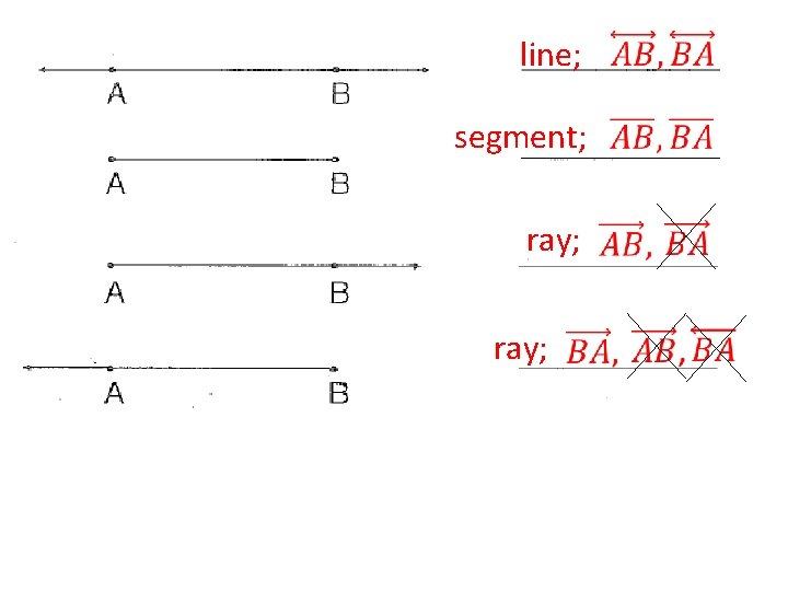 line; segment; ray; 