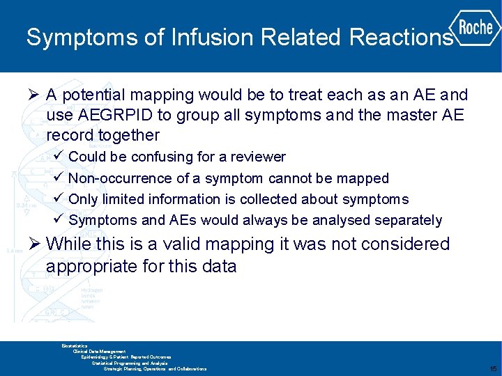 Symptoms of Infusion Related Reactions Ø A potential mapping would be to treat each