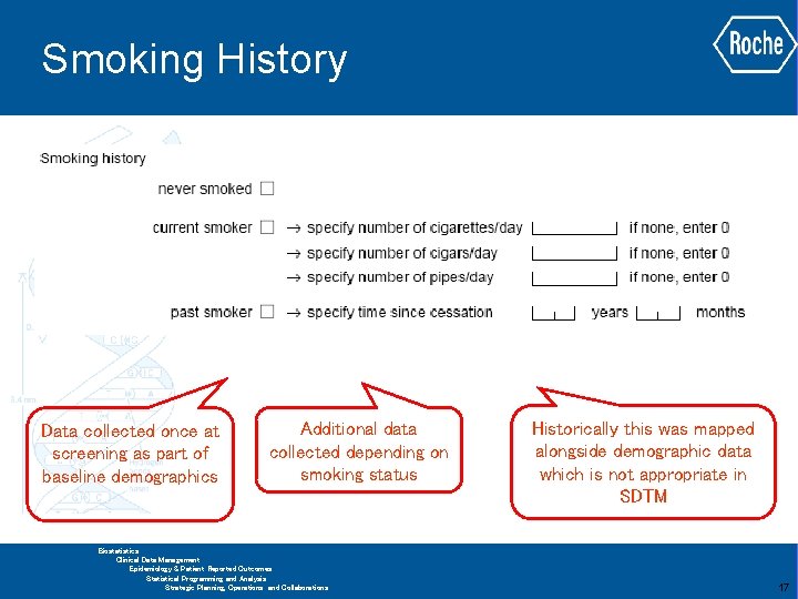 Smoking History Data collected once at screening as part of baseline demographics Additional data