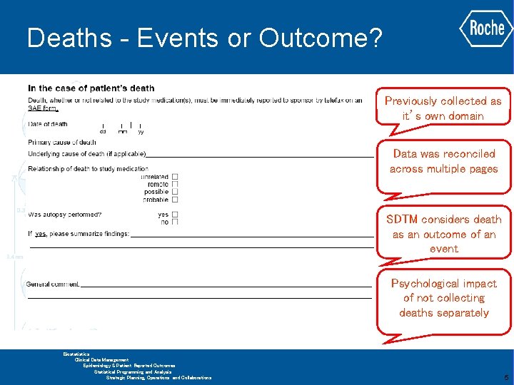 Deaths - Events or Outcome? Previously collected as it’s own domain Data was reconciled