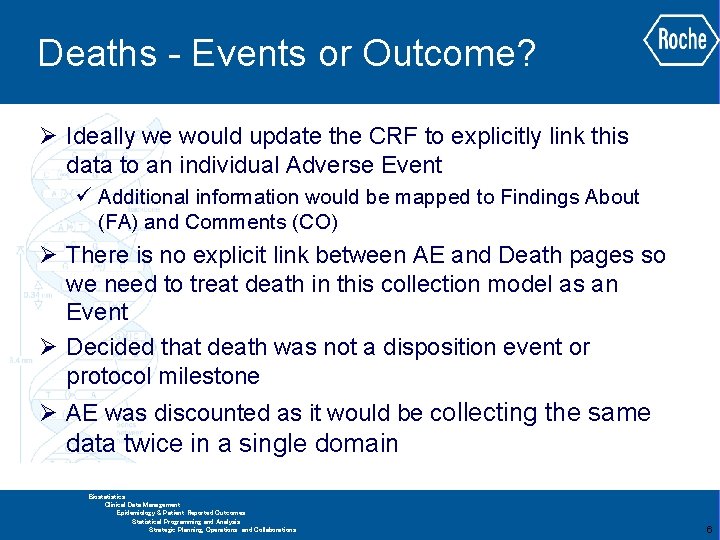 Deaths - Events or Outcome? Ø Ideally we would update the CRF to explicitly