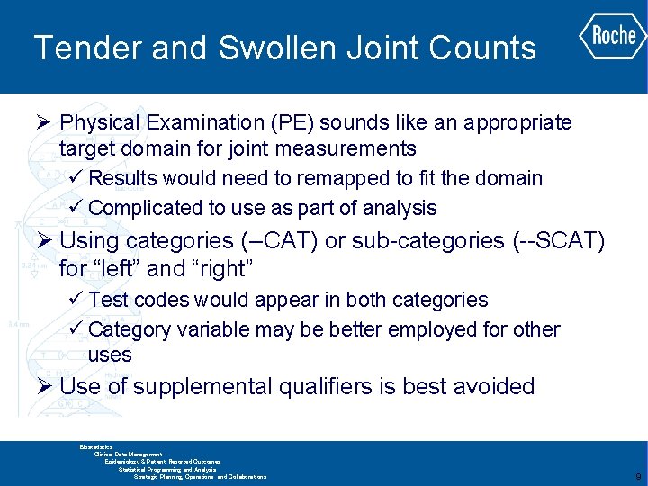 Tender and Swollen Joint Counts Ø Physical Examination (PE) sounds like an appropriate target