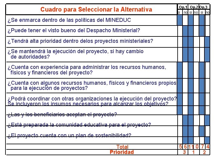 Cuadro para Seleccionar la Alternativa Op. 1 Op. 2 Op. 3 si no ¿Se Cuadro para Seleccionar la Alternativa Op. 1 Op. 2 Op. 3 si no ¿Se