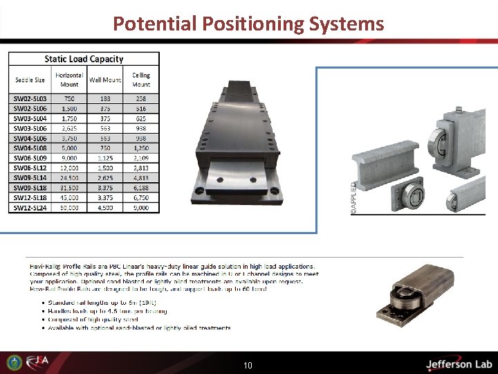 Potential Positioning Systems 10 