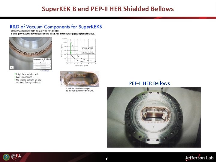Super. KEK B and PEP-II HER Shielded Bellows PEP-II HER Bellows 9 