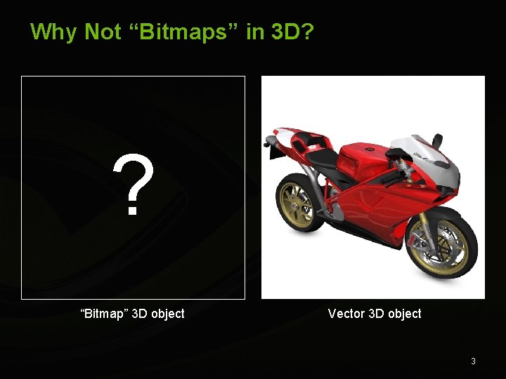 Why Not “Bitmaps” in 3 D? ? “Bitmap” 3 D object Vector 3 D