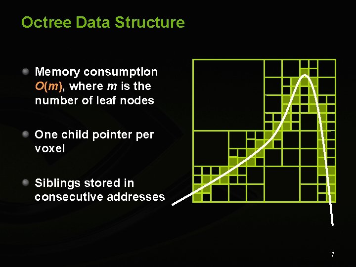Octree Data Structure Memory consumption O(m), where m is the number of leaf nodes