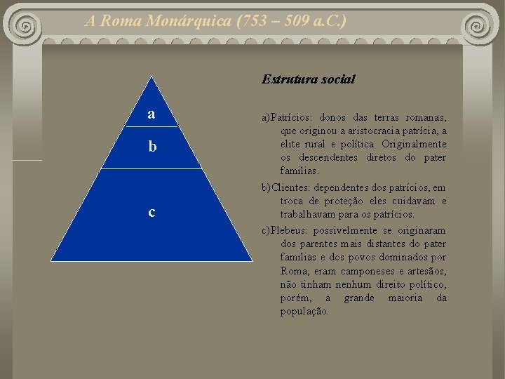 A Roma Monárquica (753 – 509 a. C. ) Estrutura social a b c