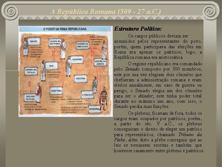 A República Romana (509 - 27 a. C. ) Estrutura Política: Os cargos públicos