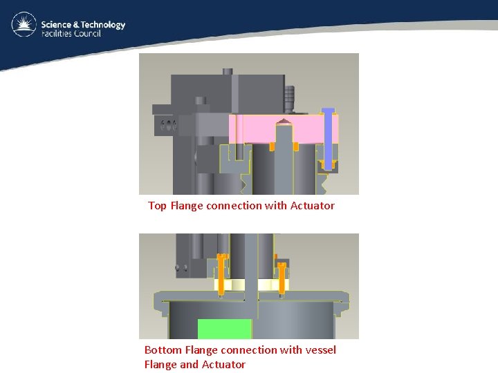 Top Flange connection with Actuator Bottom Flange connection with vessel Flange and Actuator 