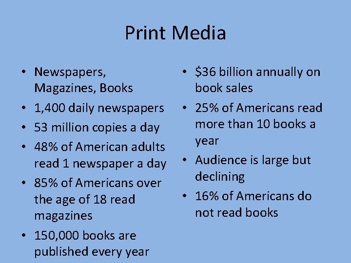 Print Media • Newspapers, Magazines, Books • 1, 400 daily newspapers • 53 million