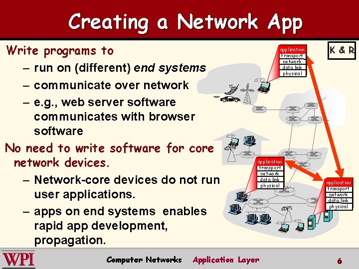 Creating a Network App Write programs to – run on (different) end systems –