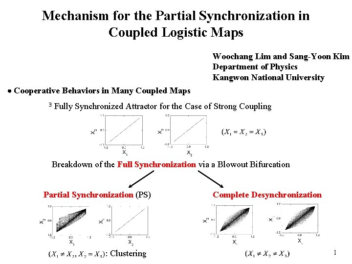 Mechanism for the Partial Synchronization in Coupled Logistic Maps Woochang Lim and Sang-Yoon Kim