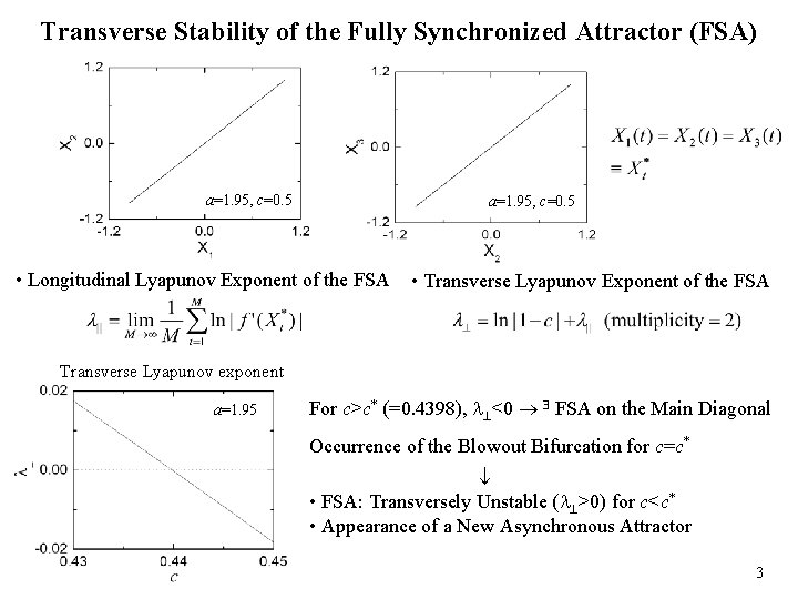 Transverse Stability of the Fully Synchronized Attractor (FSA) a=1. 95, c=0. 5 • Longitudinal