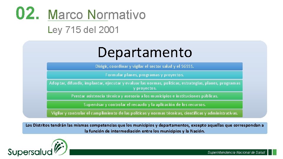 02. Marco Normativo Ley 715 del 2001 Departamento Dirigir, coordinar y vigilar el sector
