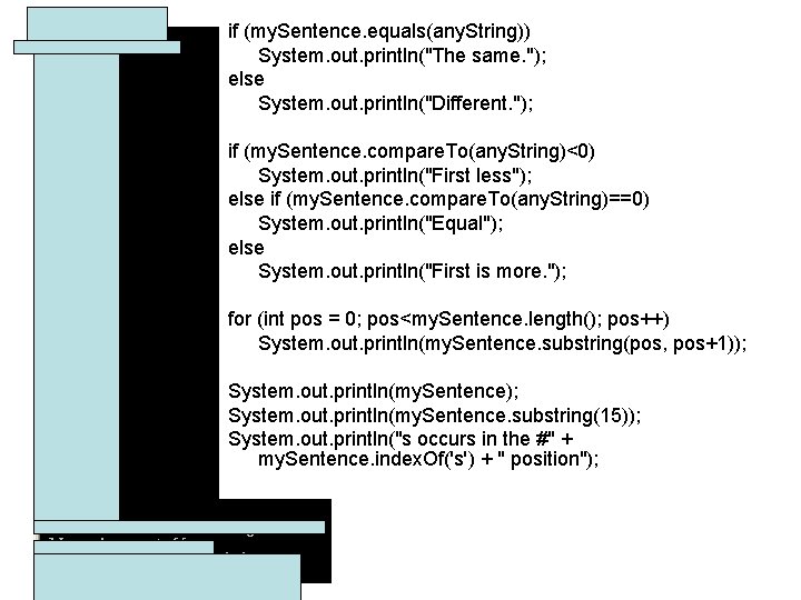 if (my. Sentence. equals(any. String)) System. out. println("The same. "); else System. out. println("Different. if (my. Sentence. equals(any. String)) System. out. println("The same. "); else System. out. println("Different.