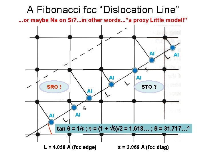 A Fibonacci fcc “Dislocation Line”. . . or maybe Na on Si? . .