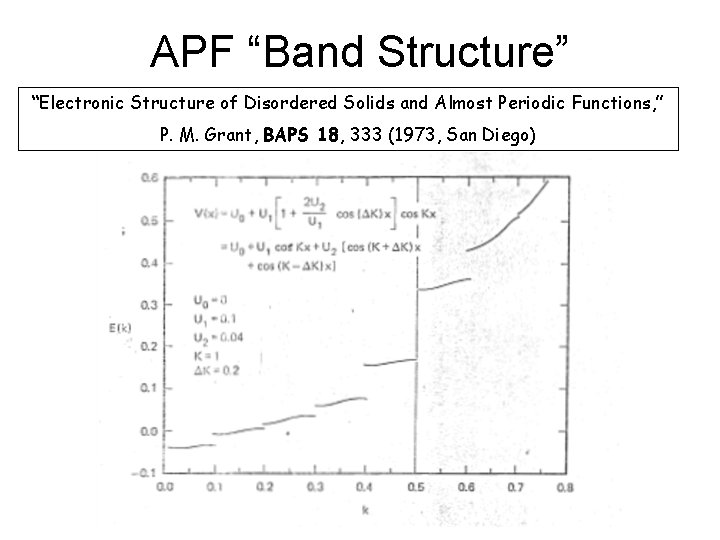 APF “Band Structure” “Electronic Structure of Disordered Solids and Almost Periodic Functions, ” P.