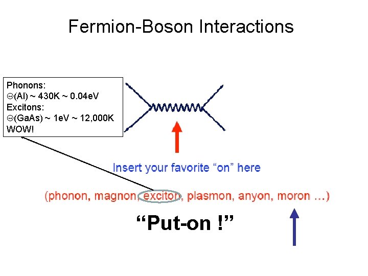 Fermion-Boson Interactions Phonons: (Al) ~ 430 K ~ 0. 04 e. V Excitons: (Ga.