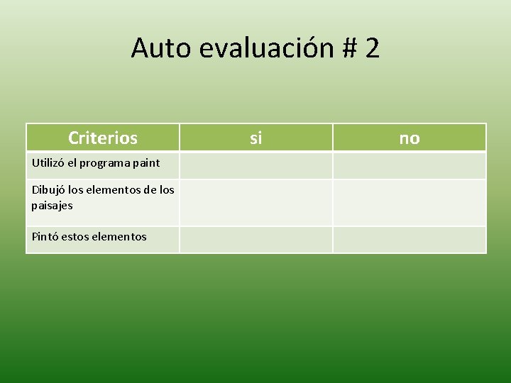 Auto evaluación # 2 Criterios Utilizó el programa paint Dibujó los elementos de los