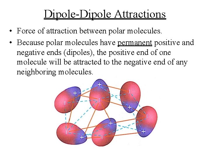 Dipole-Dipole Attractions • Force of attraction between polar molecules. • Because polar molecules have
