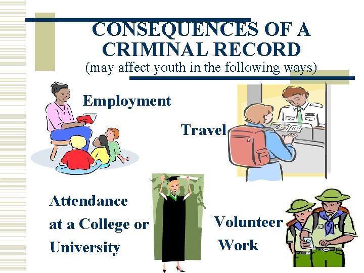 CONSEQUENCES OF A CRIMINAL RECORD (may affect youth in the following ways) Employment Travel