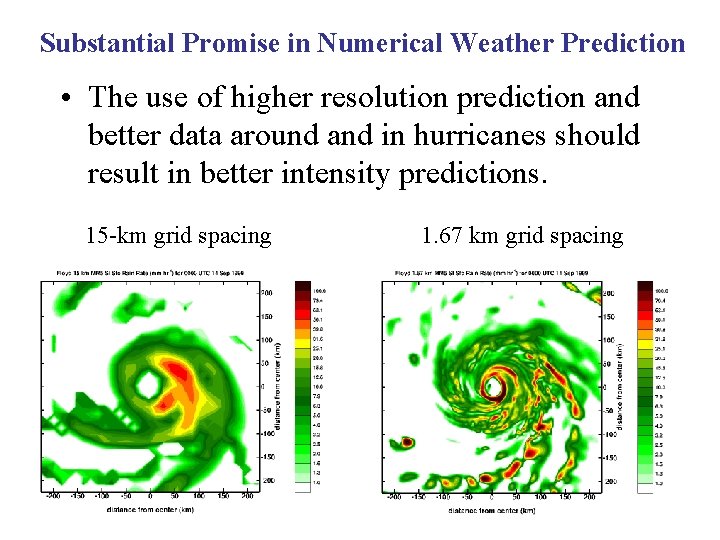 Substantial Promise in Numerical Weather Prediction • The use of higher resolution prediction and