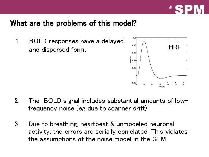 What are the problems of this model? 1. BOLD responses have a delayed and