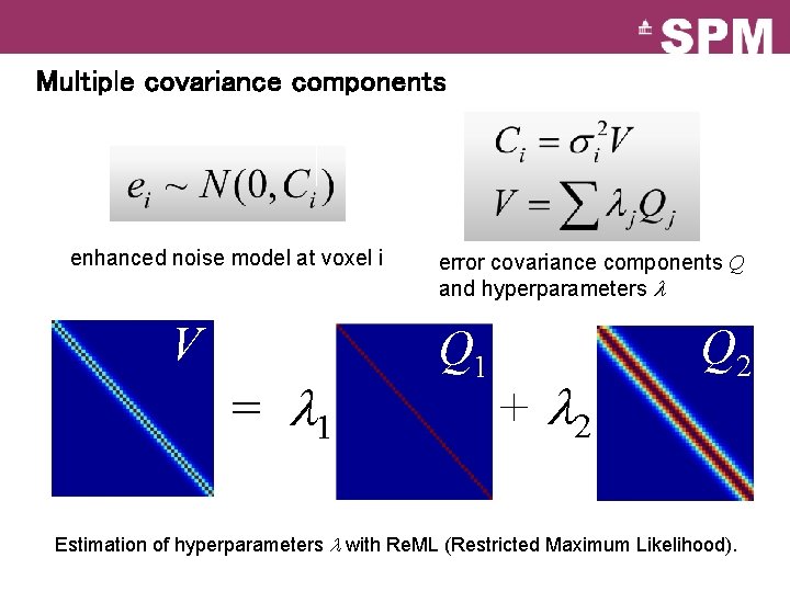 Multiple covariance components enhanced noise model at voxel i V = 1 error covariance