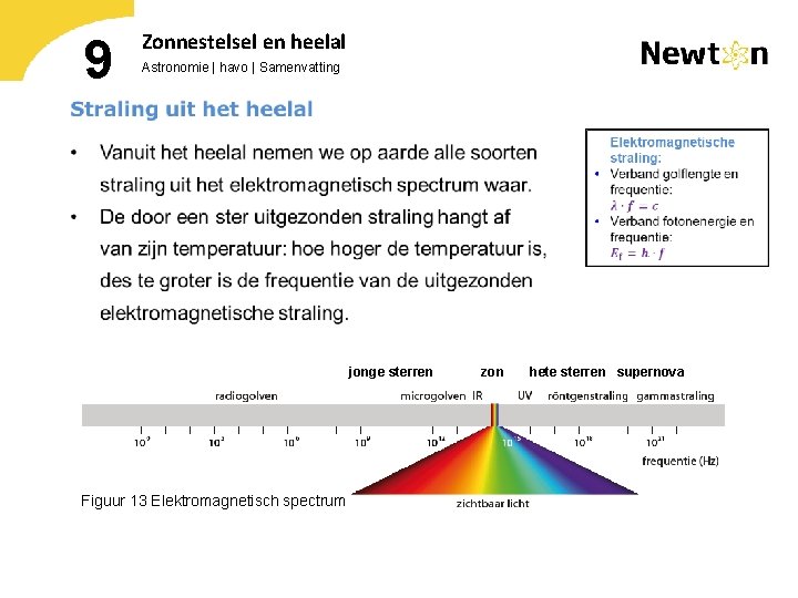 9 Zonnestelsel en heelal Astronomie | havo | Samenvatting jonge sterren Figuur 13 Elektromagnetisch