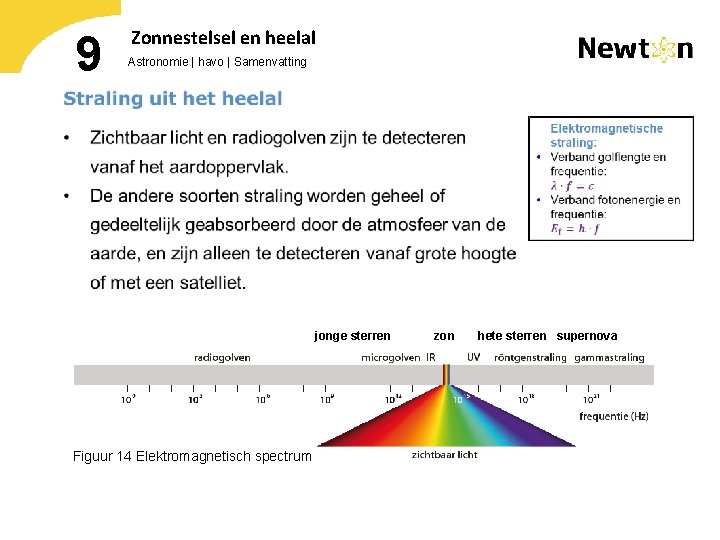 9 Zonnestelsel en heelal Astronomie | havo | Samenvatting jonge sterren Figuur 14 Elektromagnetisch