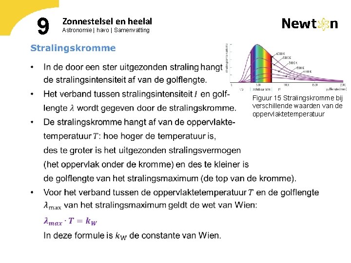 9 Zonnestelsel en heelal Astronomie | havo | Samenvatting Figuur 15 Stralingskromme bij verschillende