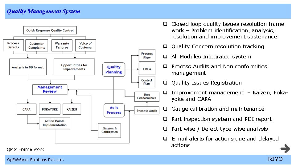 Quality Management System q Closed loop quality issues resolution frame work – Problem identification,